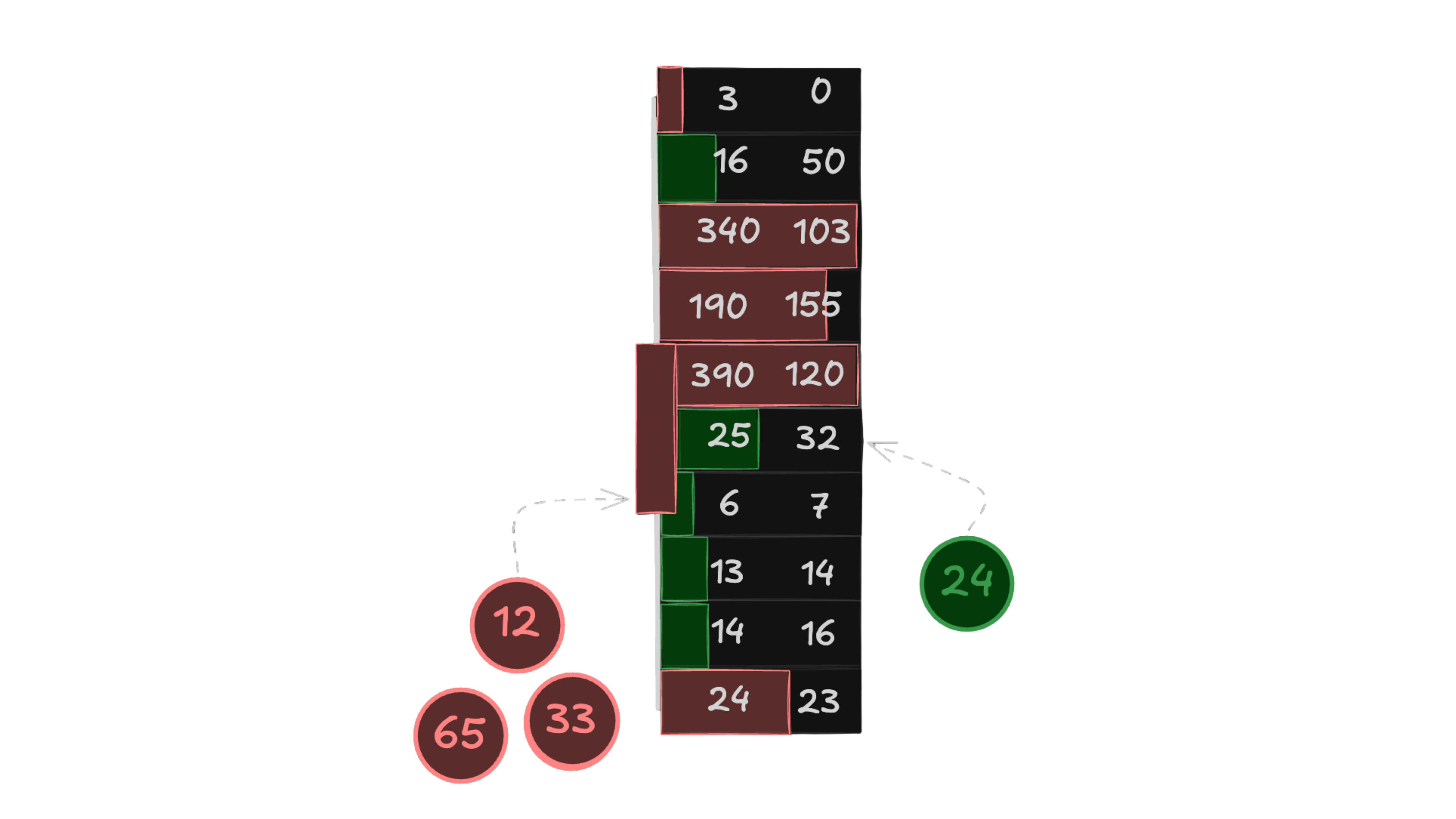 Backtesting in XF Charts